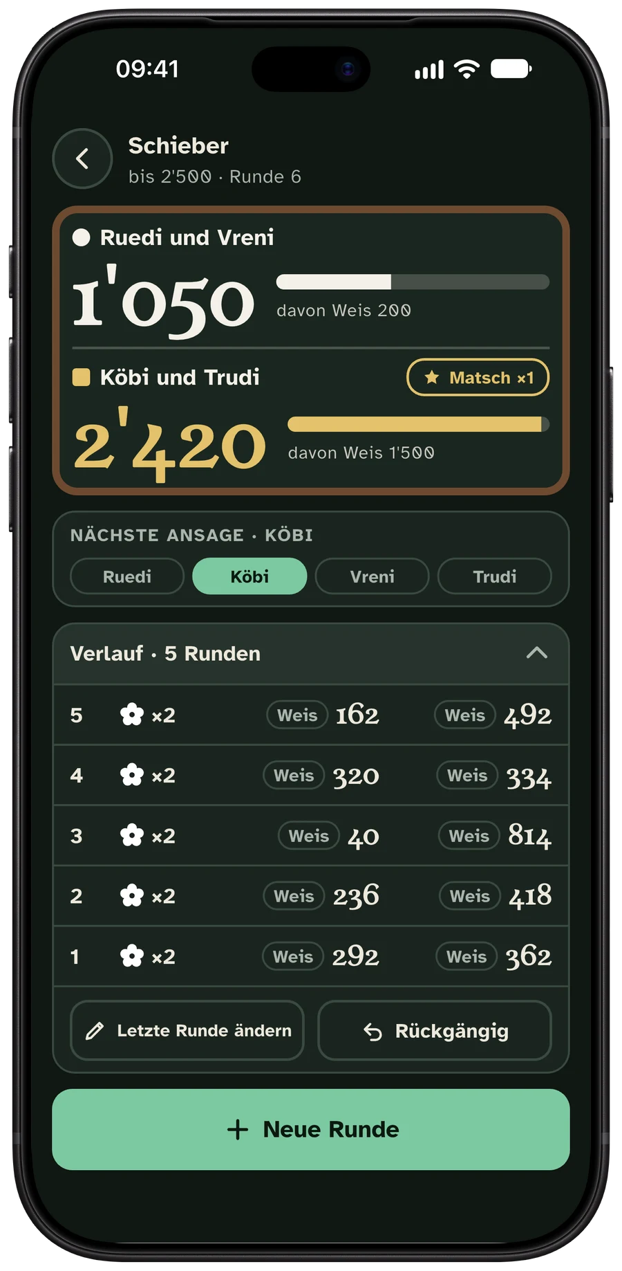 Die Tafel im dunklen Modus